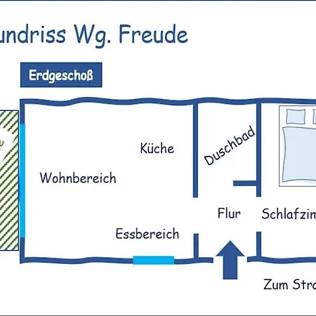 Holiday home House Dune 19 - Joy Neuhaus (Mecklenburg-Vorpommern)